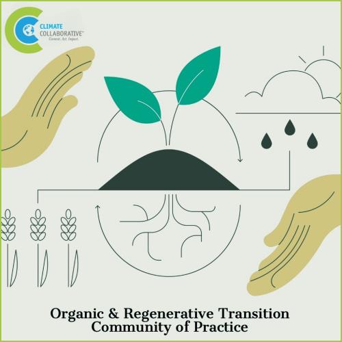 Regenerative and Organic Community of Practice Logo