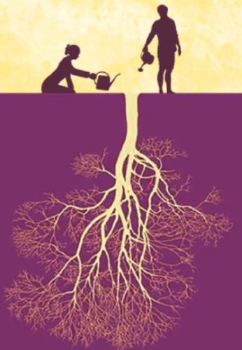 Midwifing change thumb