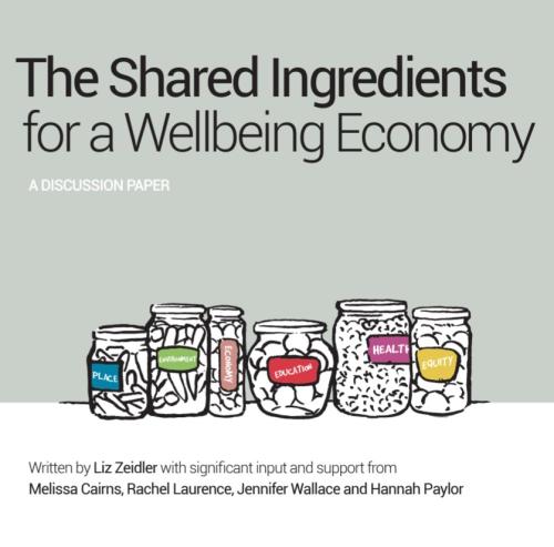 Wellbeing Economy Ingredients