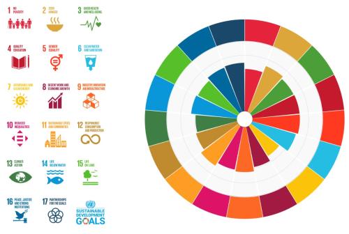 Ecovillage graphic